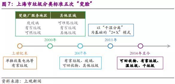 新能源承保规则解读，深度解析新能源保险政策及其影响，新能源承保规则深度解读，政策分析与影响探讨