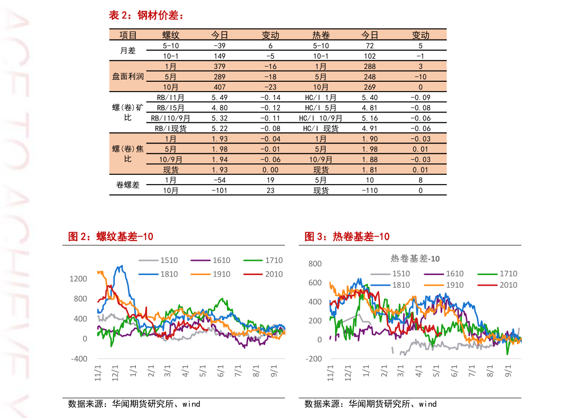 稀土今日最新价格，稀土市场今日行情，最新价格一览