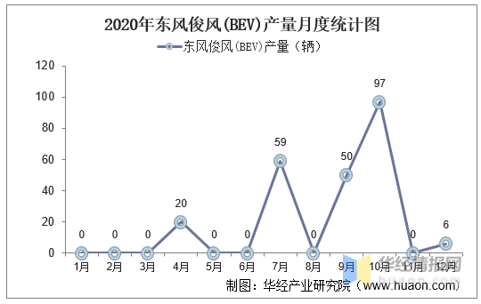 2017年6月最新完结宠文,2020年完结宠文，宠文集结，从2017到2020的甜蜜完结