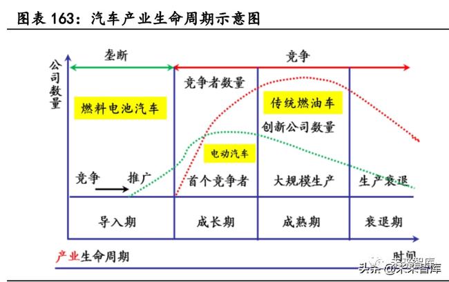 深度解析，如何挑选电池质量高的新能源车——品质与性能的双重保障，新能源车电池挑选指南，品质与性能的完美结合