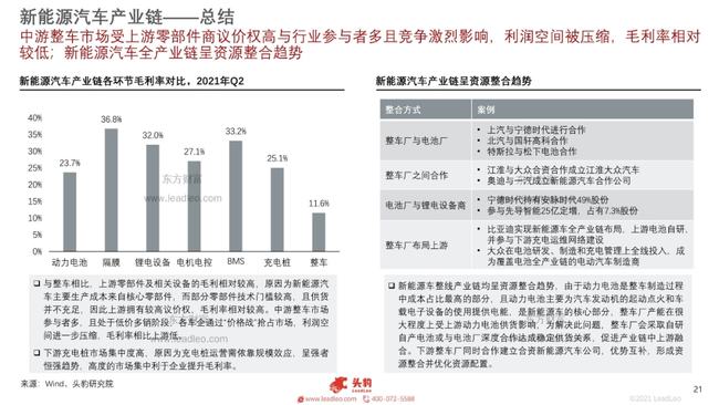 国新能源好不好，国新能源投资价值如何？