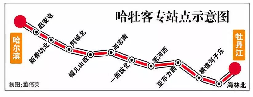 松江河高铁站线路图最新发布，出行攻略全面升级！，松江河高铁站线路图全新发布，出行攻略升级指南！