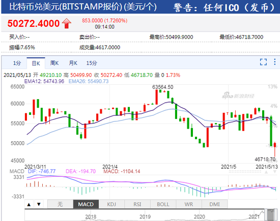 国内支付比特币，国内比特币支付新趋势