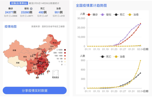 实时追踪，最新病毒疫情动态解析及新闻视频汇总，全球疫情实时追踪，动态解析与新闻视频集锦