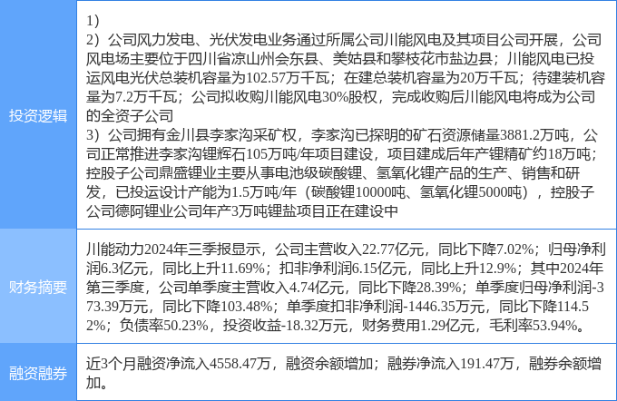 飞凡新能源测试岗位，飞凡新能源——新能源测试岗位招聘启事