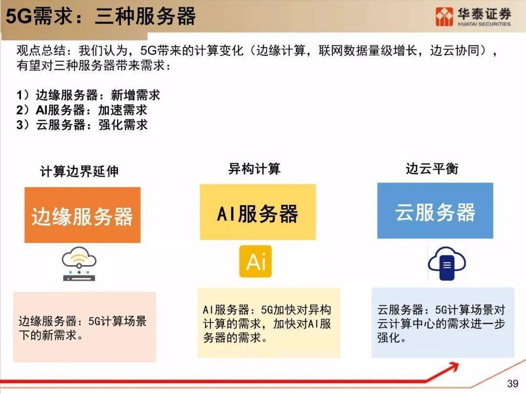 运维岗考核细则最新版深度解析，标准与要点全解析，运维岗考核细则全新解读，标准解析与关键要点一览