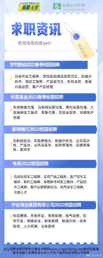 房山就业信息网最新招聘信息汇总，助你轻松找到理想工作！，房山就业信息网招聘速递，精选岗位，助你顺利就业