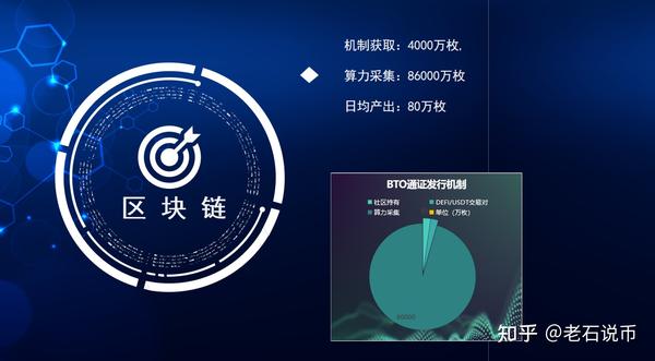 比特币社区有哪些，比特币社区全面解析，探索社区特色与活力成员