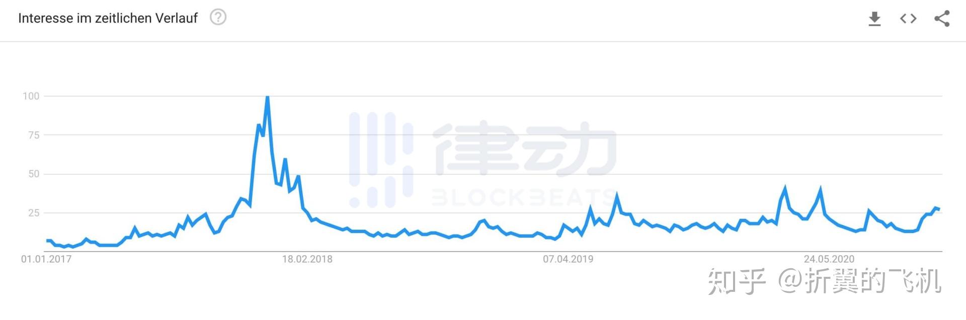 俞凌雄视角下的比特币，投资风口还是泡沫陷阱？，俞凌雄深度解析，比特币，投资新风口还是泡沫漩涡？