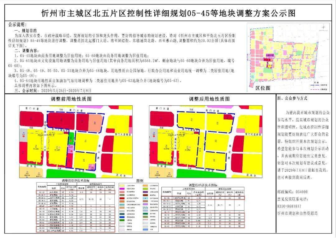 朔州市规划局最新动态,朔州市规划局最新动态公示，朔州市规划局最新动态公示发布