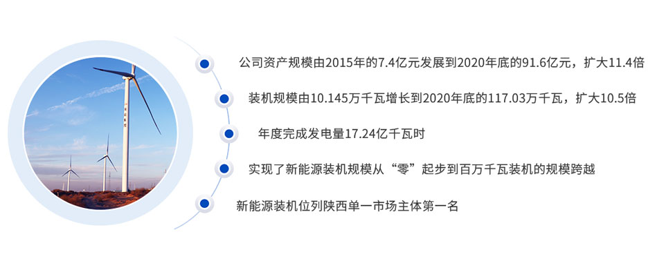 新能源发展的七条路径，深度解析与前景展望，新能源发展路径深度解析与前景展望，七条路线引领未来方向