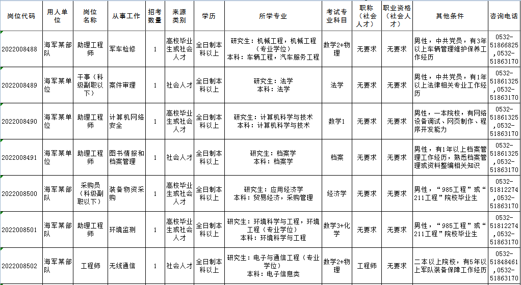 黄岛沙场招聘司机，最新职位信息一览无余！，黄岛沙场司机招聘信息全面发布