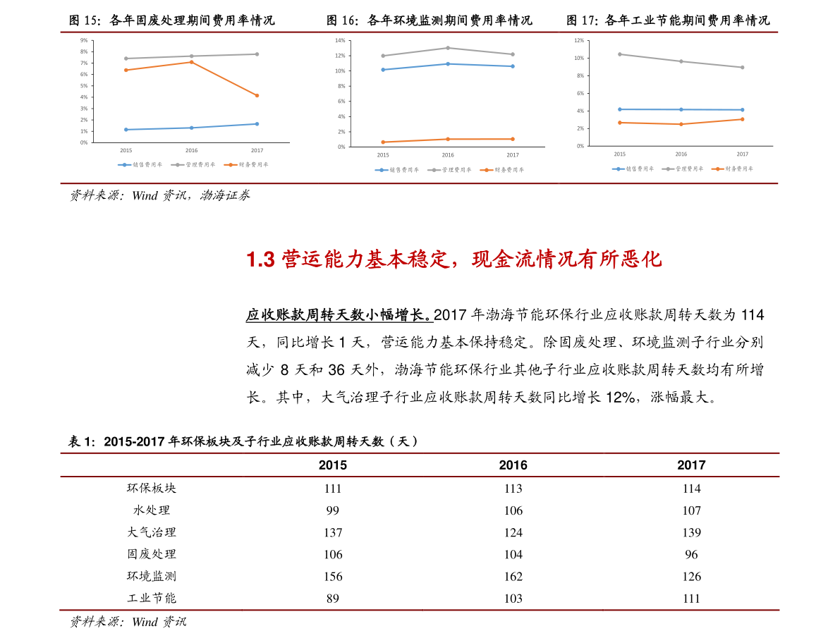 新能源行业八月份产能低的原因分析及展望，新能源行业八月份产能下降原因解析与未来展望