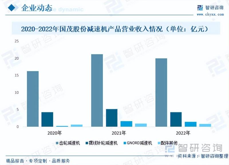 顺德输送机转让信息最新盘点，行业动态与市场前景分析，顺德输送机转让市场盘点，行业动态与前景展望