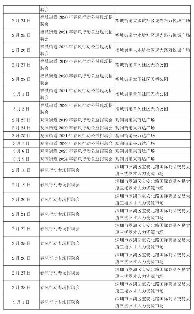 胶州胶北最新附近招工信息汇总与求职指南，胶州胶北最新招工信息及求职指南汇总