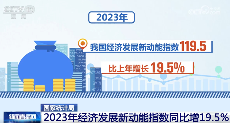 最新的生态立法有哪些，2023年最新生态立法盘点