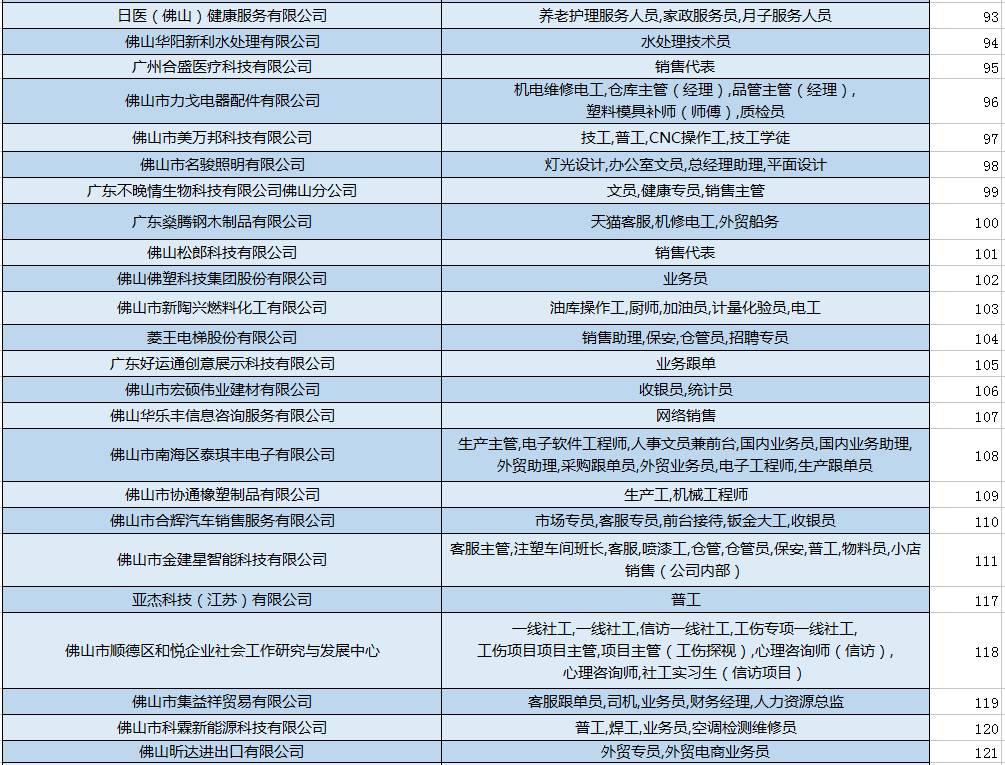 常州新北区最新招聘信息全面更新，优质岗位等你来挑战，常州新北区最新优质岗位招聘更新，挑战你的职业梦想！