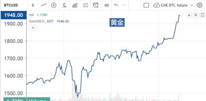 深度解析比特币共振压制技术，揭示市场波动背后的秘密，揭秘比特币共振压制，市场波动背后的技术奥秘