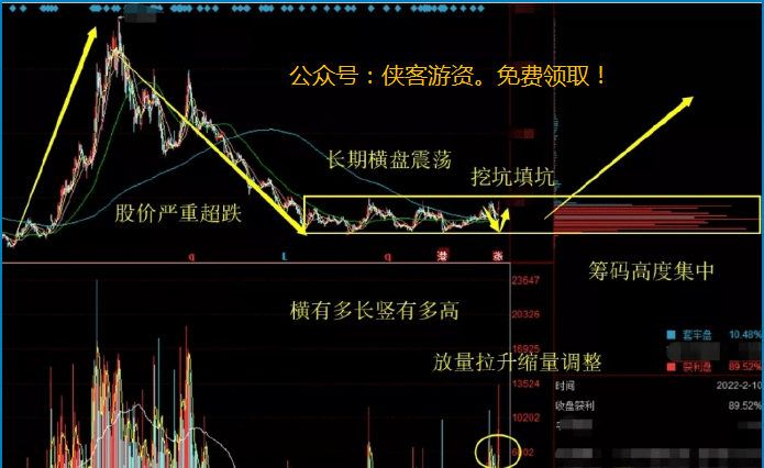 2023年股票首次发行最新条件解析，合规之路与市场机遇，2023年股票首次发行条件解读，合规挑战与市场新机遇