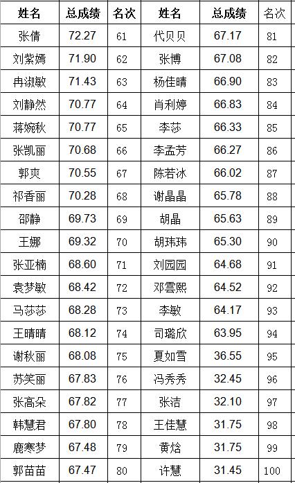 夏邑县最新招工的信息，夏邑县最新招工职位汇总发布