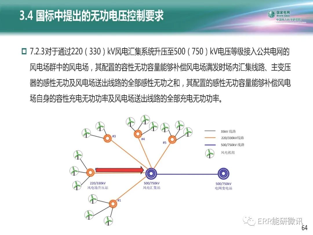 新能源并网挑战解析，外部电网问题深度剖析，新能源并网挑战与外部电网问题深度揭秘