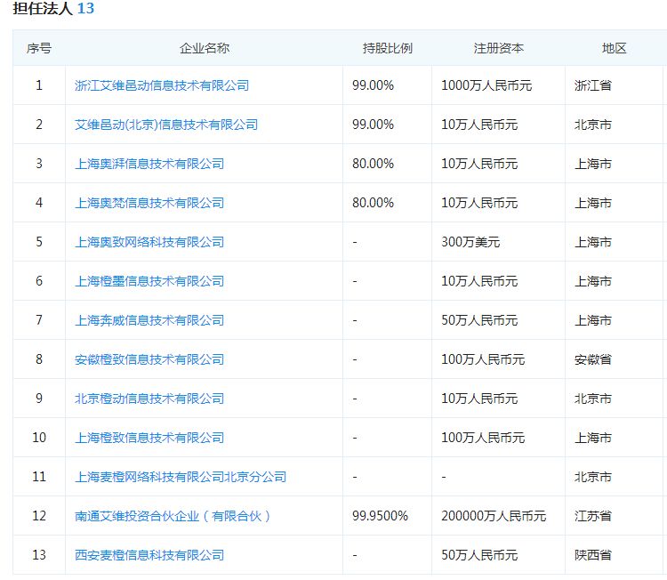 姚楠楠的最新消息,姚楠楠百科，姚楠楠最新消息及百科介绍