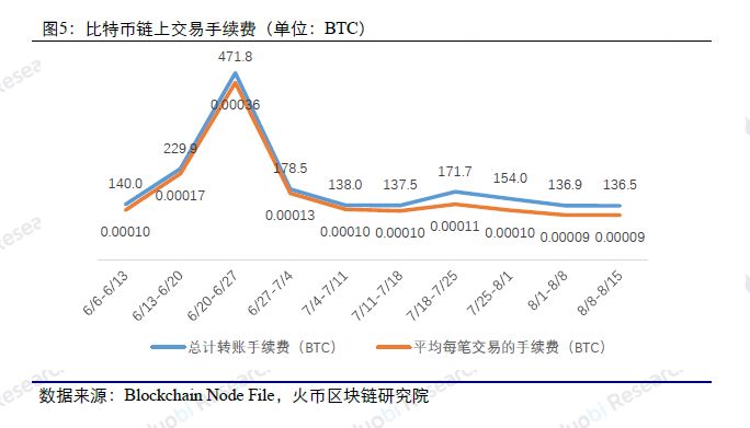 比特币有跌停，比特币市场遭遇大幅下滑，深度解析背后的原因和影响