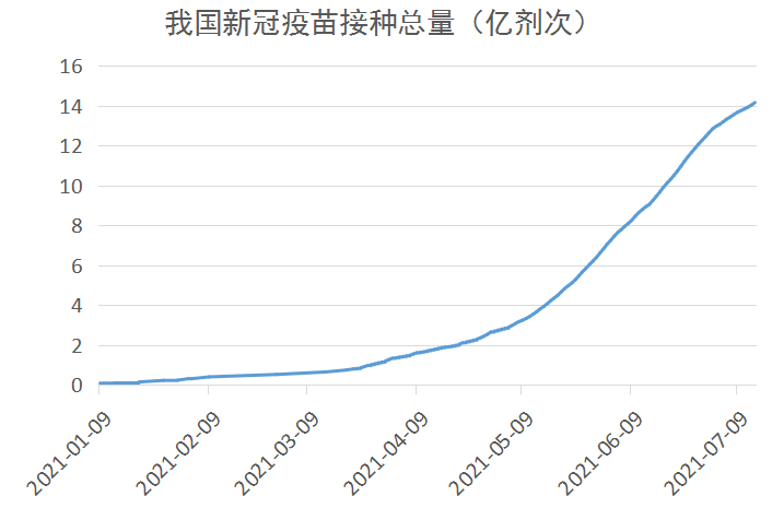 俄罗斯疫苗最新情况，研发进展、全球接种与我国应对策略，俄罗斯新冠疫苗最新动态，研发进程、全球接种及中国应对策略全解析