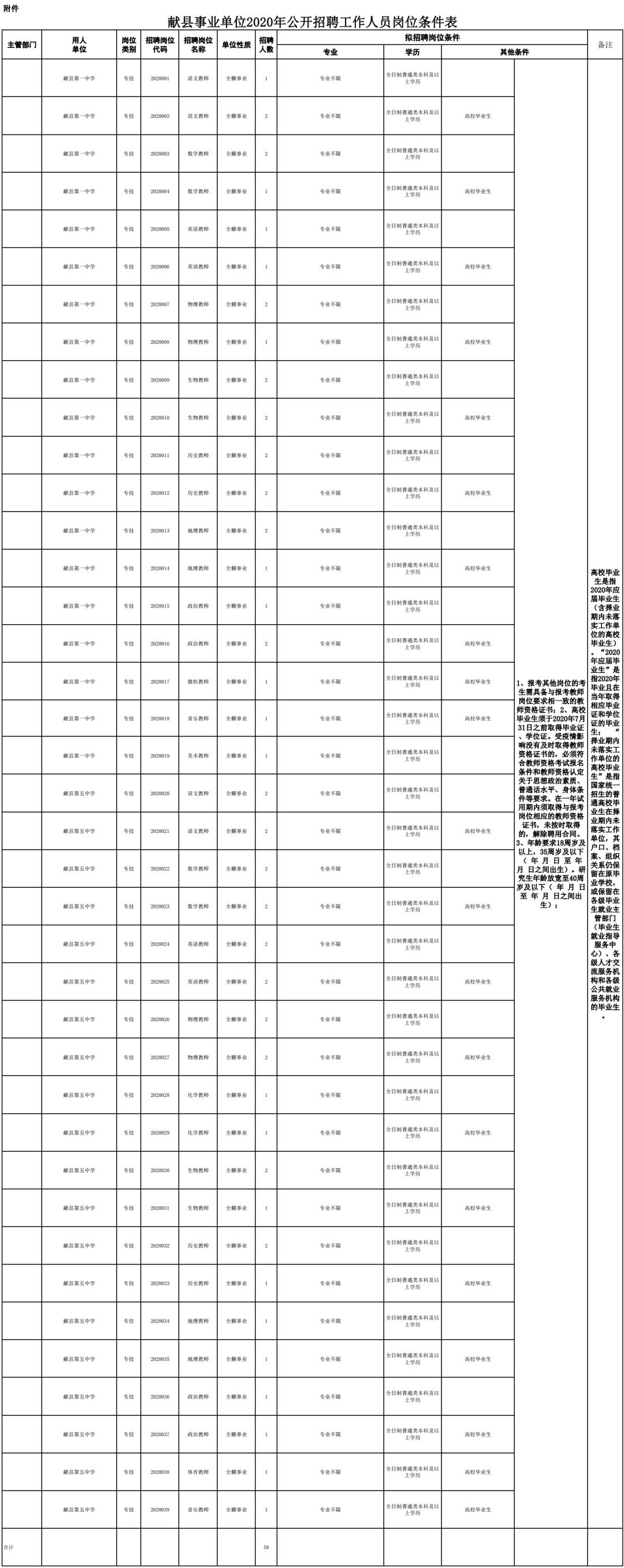 东光最新招聘，东光地区招聘信息汇总