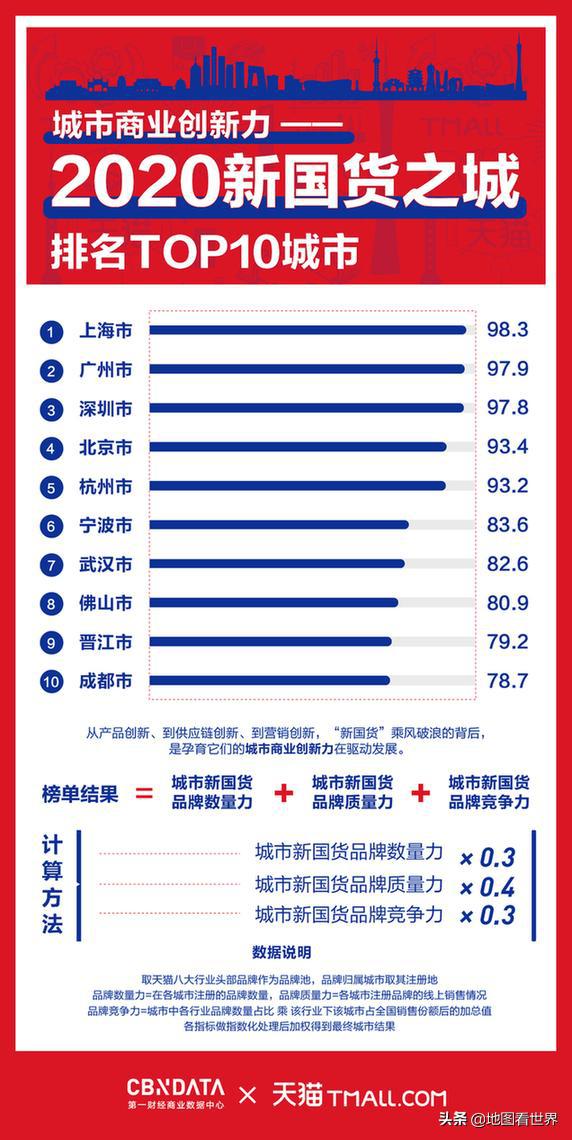 杭州斗球市场全新风向标——最新信息网带你畅游斗球出售领域，杭州斗球市场风向标，探索最新信息网下的斗球出售新趋势