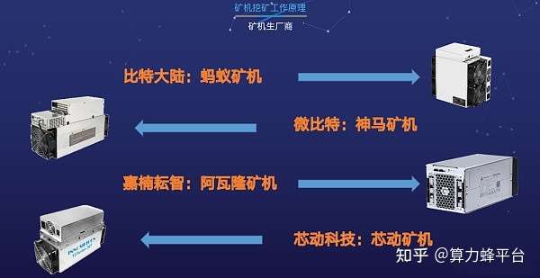 深入剖析九章计算在比特币挖矿中的应用与优势，九章计算在比特币挖矿领域的深度解析与显著优势