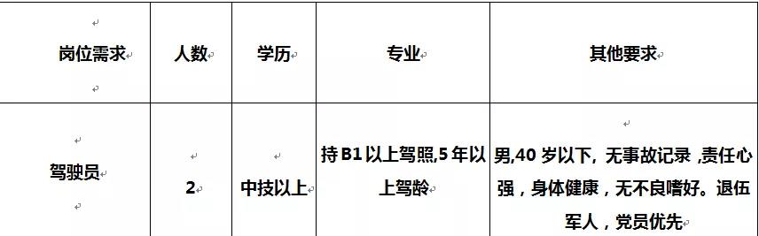 昆明厂招聘最新信息，海量岗位等你来挑战！，昆明厂招聘季盛大开启，海量职位等你来战！