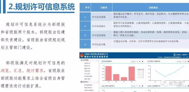 槐米基地转让最新信息查询，槐米基地整体转让信息速查