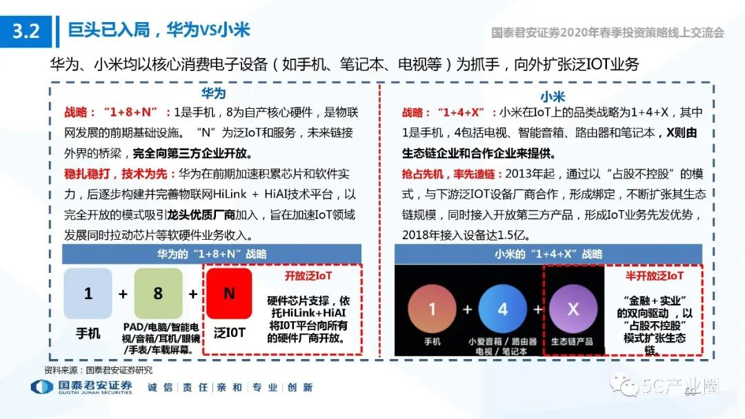 FGNB最新动态，揭秘前沿科技发展趋势，引领未来创新浪潮，F(xiàn)GNB前沿科技揭秘，探索创新浪潮趋势