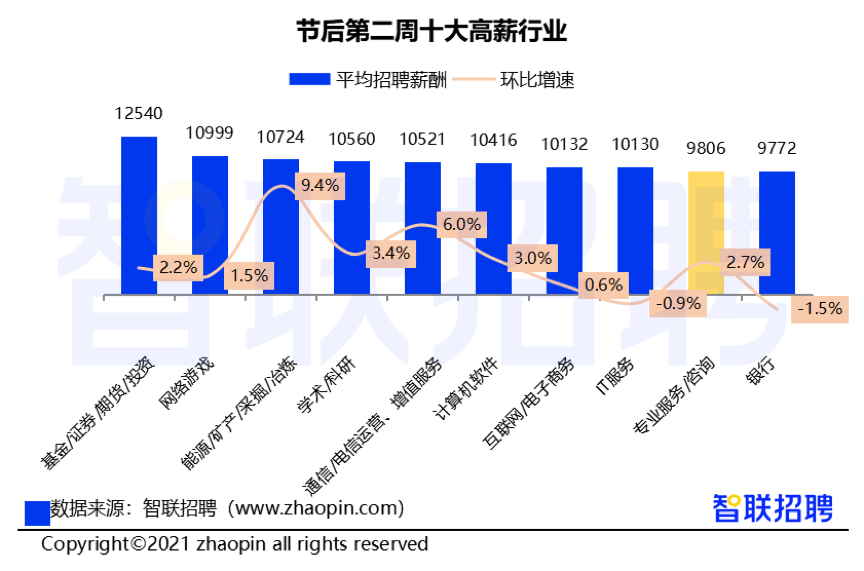 2023年最新轨道气割工招聘信息汇总，就业机会不容错过！，2023年轨道气割工招聘盛启，抓住就业新机遇，速来围观！