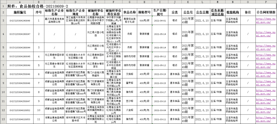 惠州市科达利最新招聘,惠州市科达利最新招聘信息网，惠州市科达利最新招聘及招聘信息网更新速递