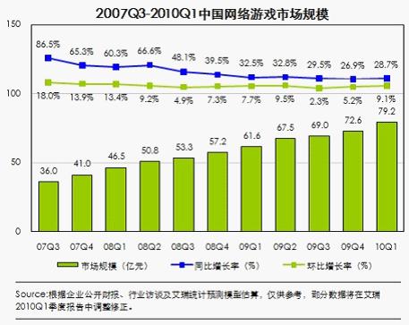 全国最新上市银行，全国最新上市银行盘点，新势力崛起，行业格局再洗牌