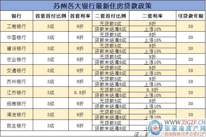 最新银行贷款利率详解，趋势、政策与影响，最新银行贷款利率详解，趋势、政策与影响分析