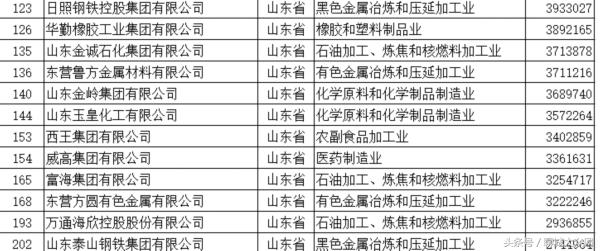 临清三和最新招工信息,临清三和最新招工信息网，临清三和最新招工信息汇总，招工信息及网站一览