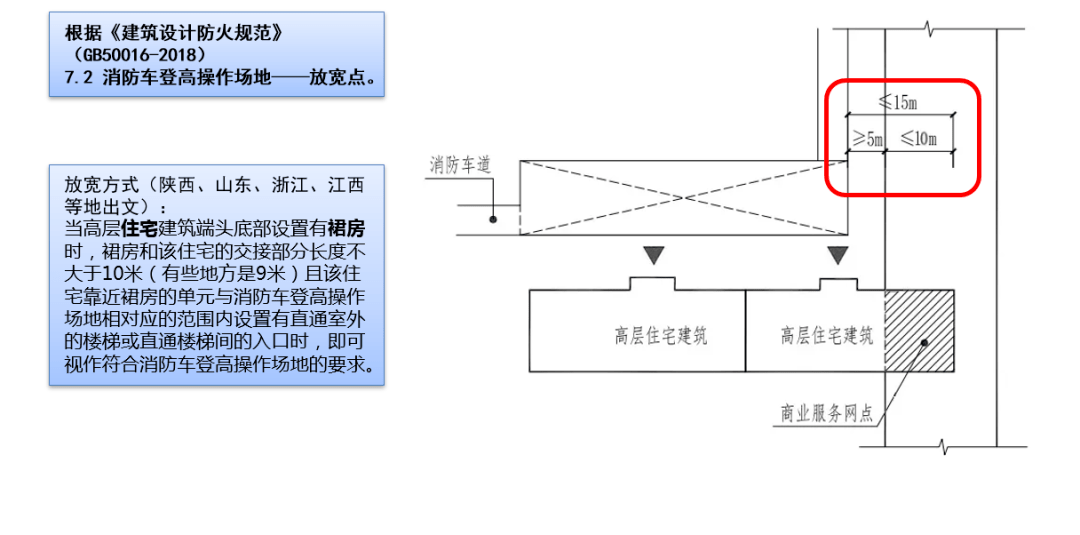 挡墙通风设计规范最新版，全面解读与应用指南，挡墙通风设计规范最新版解读及应用指南