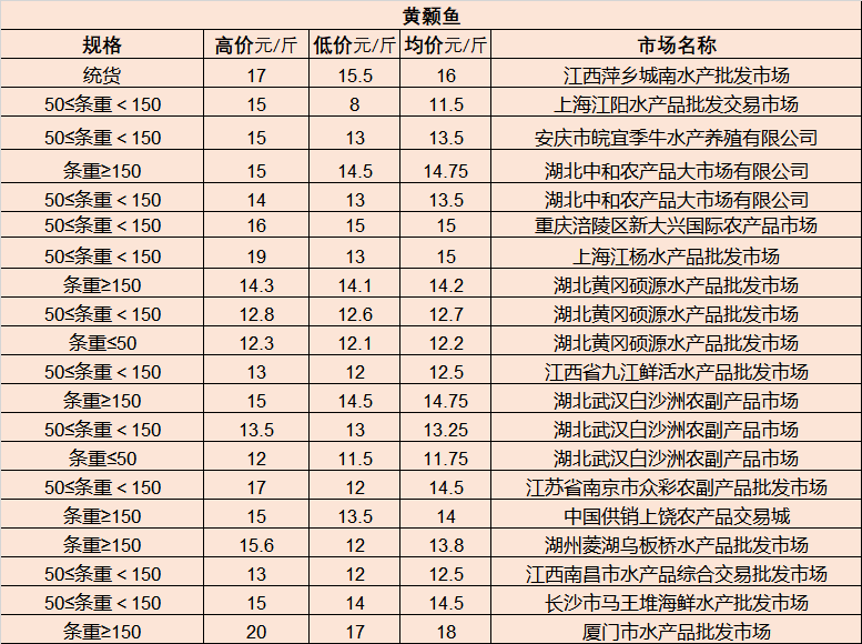 金城镇改市最新消息,金城镇改市最新消息新闻，金城镇改市最新消息，最新动态与新闻更新