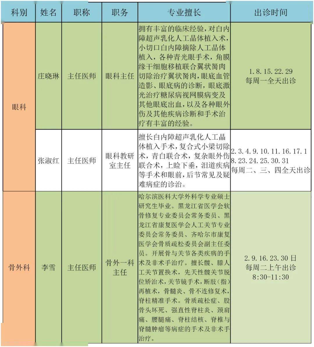 黎晓新医生最新出诊时间公布，患者们速来预约！，黎晓新医生出诊时间更新，预约从速！