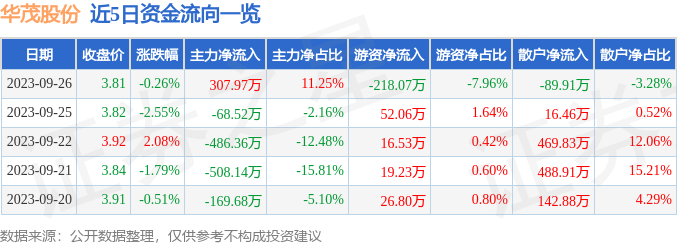 华茂股份最新消息，华茂股份最新动态解析