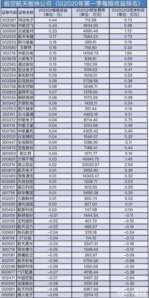 660005基金净值查询今天最新净值,660005基金净值查询今天最新净值最新股价，今日最新净值及股价查询，660005基金净值与股价信息