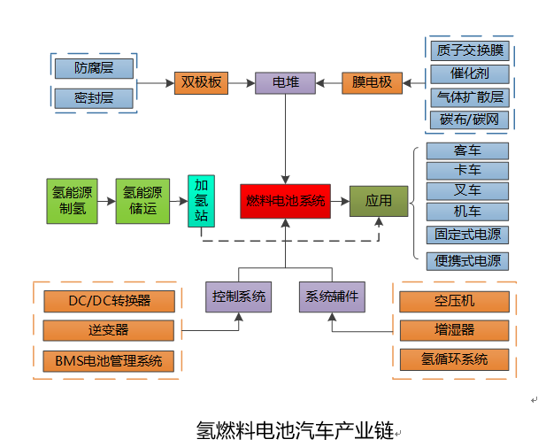 江苏新能源网络特点，江苏新能源网络布局特色解析