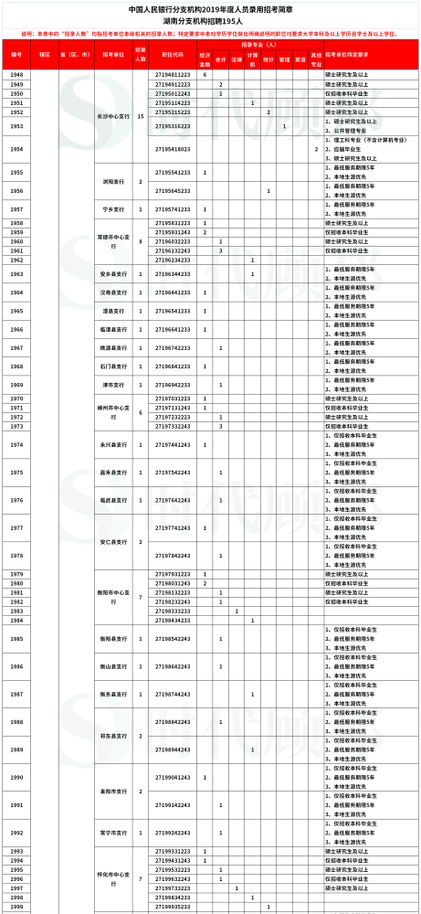 合肥三十八所最新招聘，合肥三十八所校园招聘启动