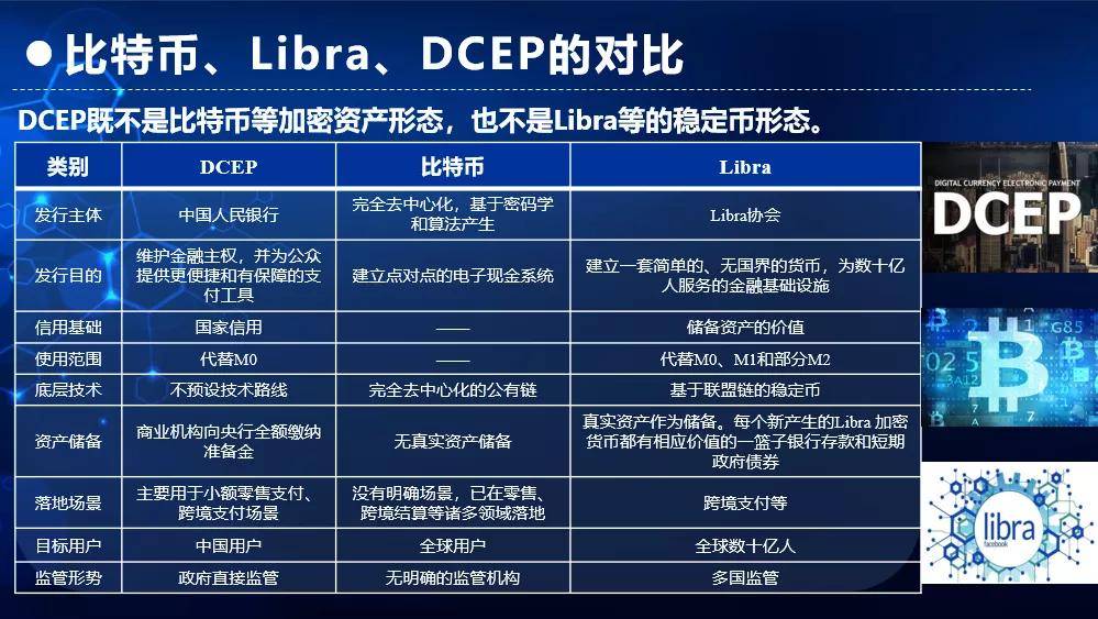 比特币周仔，数字货币领域的独特观察与研究，比特币周仔，数字货币领域的深度观察与研究