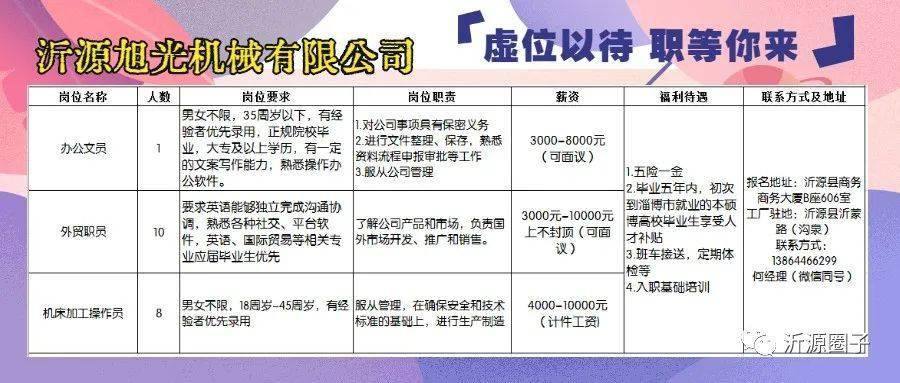 泰安最新钻床工招聘信息汇总，求职者不容错过的就业机会！，泰安钻床工招聘汇总，求职者的黄金就业机会！