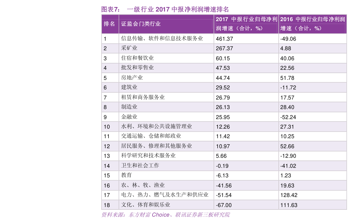 拼多多营业额最新消息，拼多多营业额最新动态