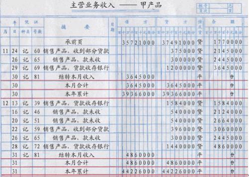 工会结账日期规定最新版，2023年工会结账日期规定全新解读